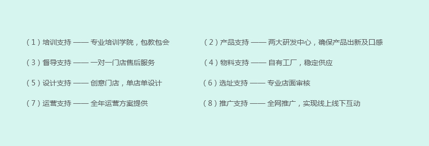 包煮公·米面小馆加盟支持